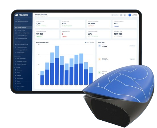 Pulses OS Dashboard